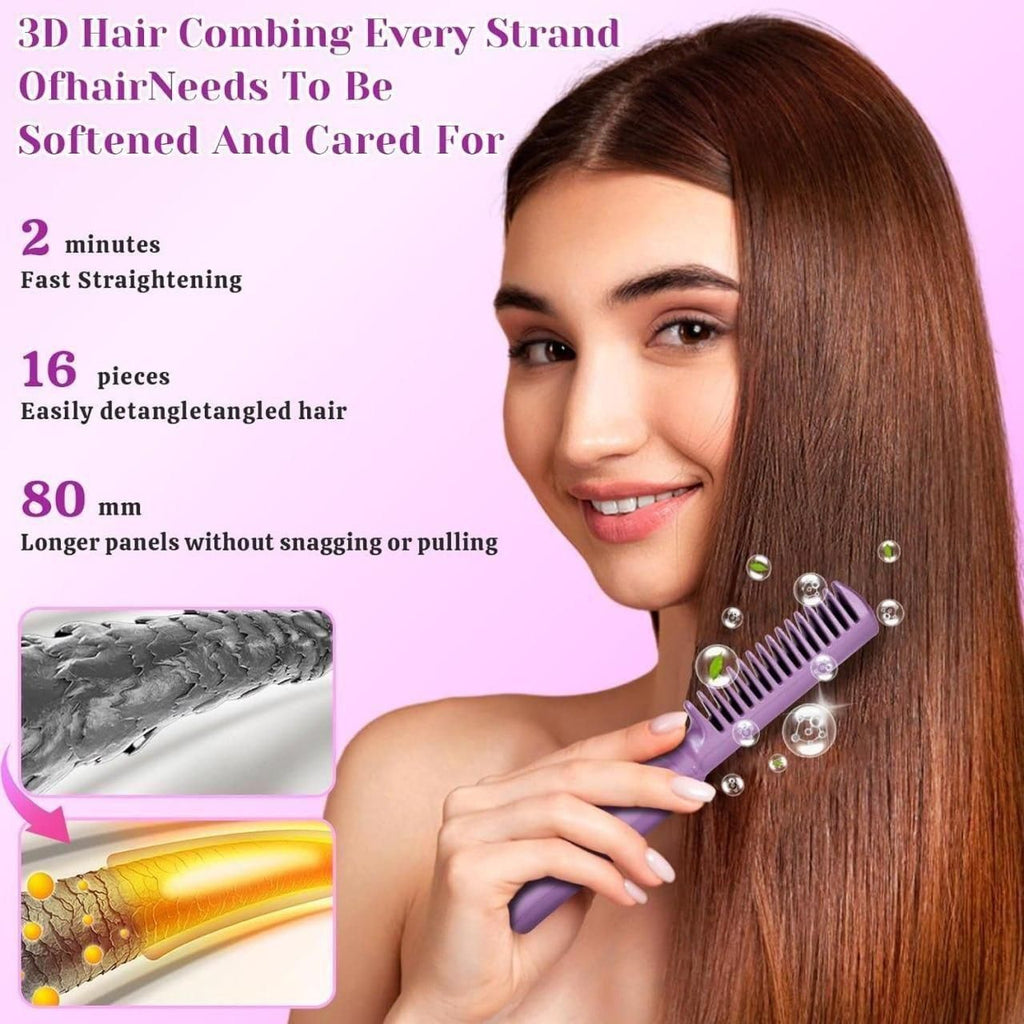 Meneflix Cordless Mini Hair Straightener
